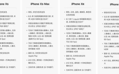 苹果xr重量是多少？