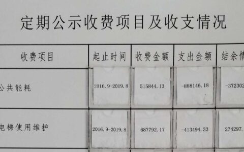 公共能耗费包括在物业费里么？