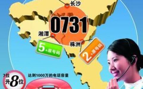 0731开头的电话是湖南省长株潭三市的固定电话