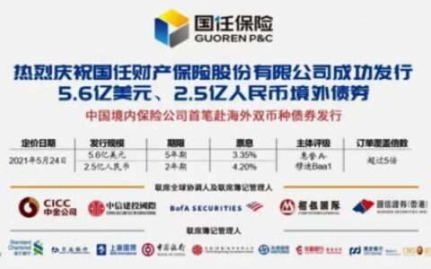 国任保险电话号码查询