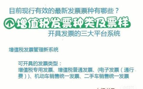 什么是增值税发票？增值税发票的作用和类型
