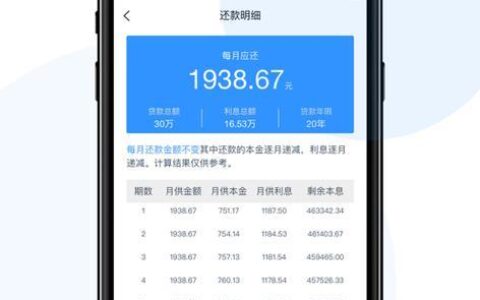 房贷计算器准吗？看完这篇文章就知道了