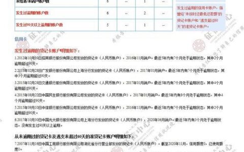 分期乐不还会上征信黑名单吗？