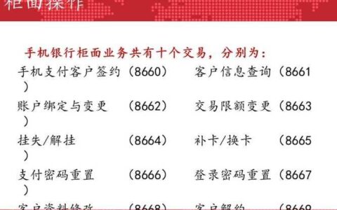 安徽农金电话号码详解