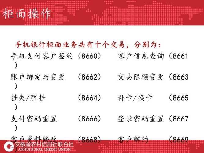 安徽农金电话号码详解
