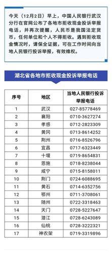 建行投诉电话12363，金融消费者的维权利器