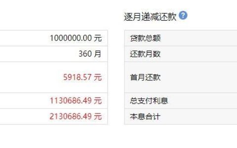 亿信贷款是正规的吗？看完这篇文章你就知道了