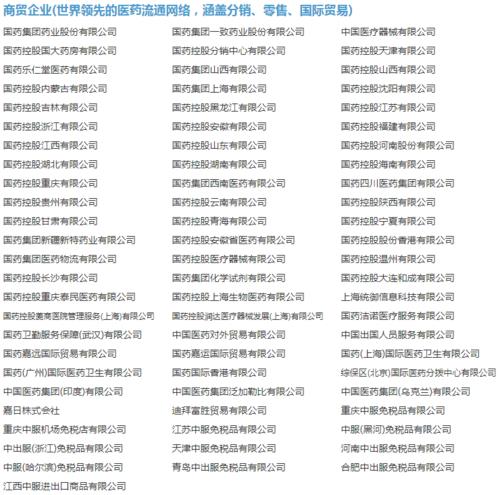 国药集团上市公司都有哪些？