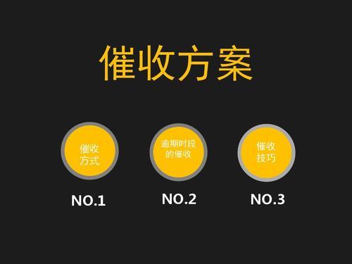 反催收：如何对付催收机构？