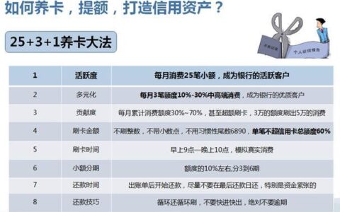 建设信用卡申请办理流程全攻略