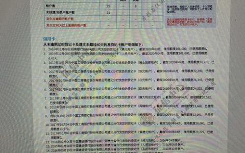 征信被上海银行查询，可能是这几个原因