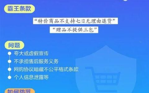 12363投诉网贷，维护自身权益