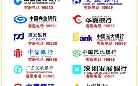 湖南省农村信用社客服电话95533，全天候为您提供金融服务