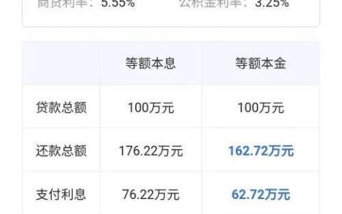 70万房子用公积金能省多少钱？看完这篇文章就知道了