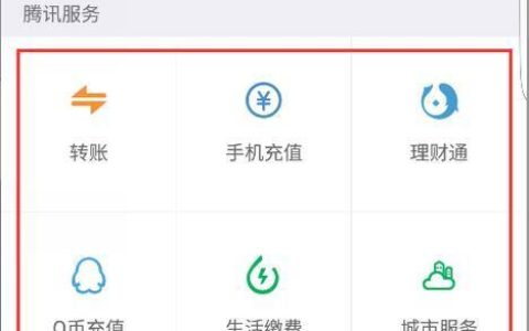 微粒贷最高额度是多少？如何提高额度？