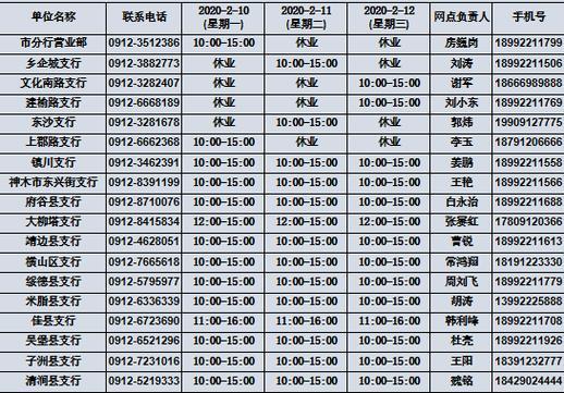 邮政银行工作时间介绍