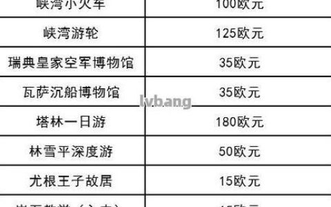 分期付款是什么意思？分期付款的优缺点