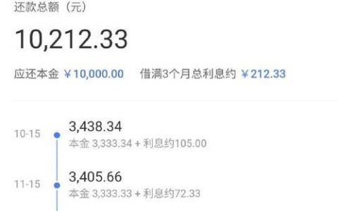 京东金条借款利息高吗？看完这篇文章就知道了