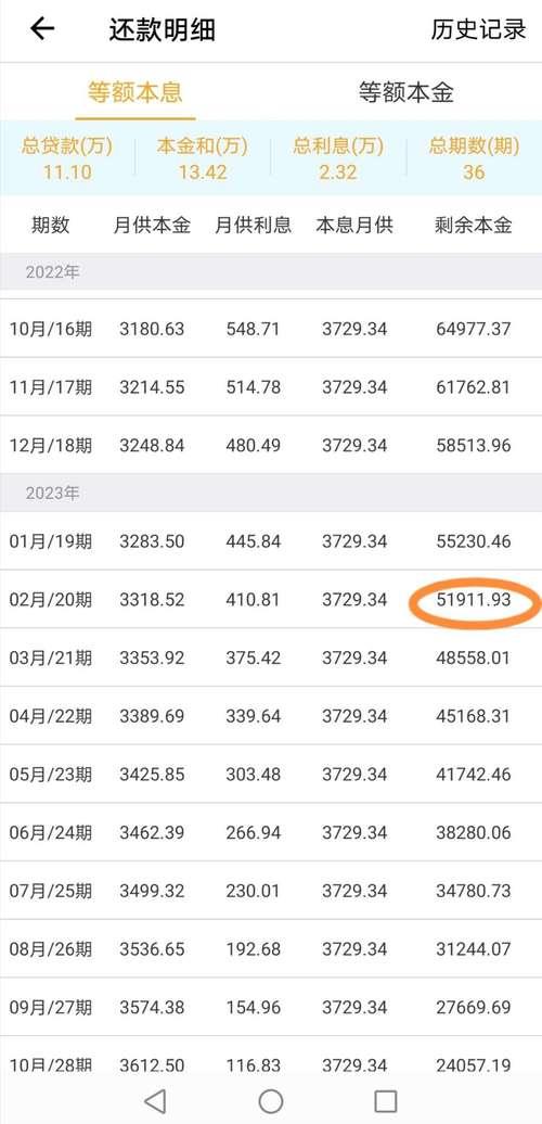 奇瑞金融车贷查询方式汇总，轻松掌握还款进度