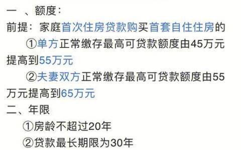 合肥公积金提取攻略，2023年最新政策解读