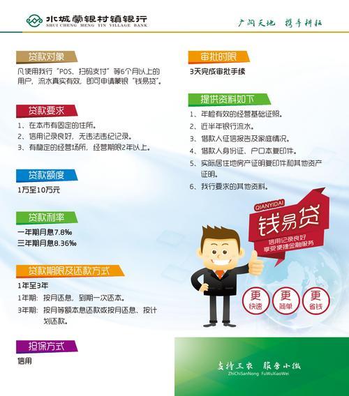 惠民贷的钱怎样用才不违规？