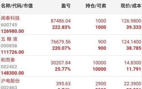 股票在哪里买？