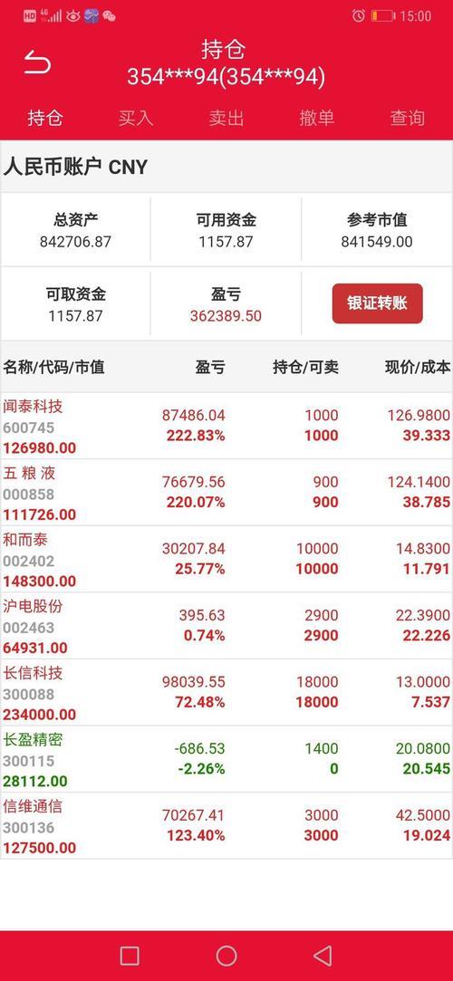 股票在哪里买？