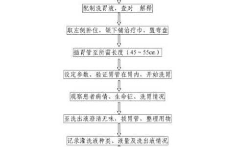 一金怎么取出来？条件、流程、注意事项全解析