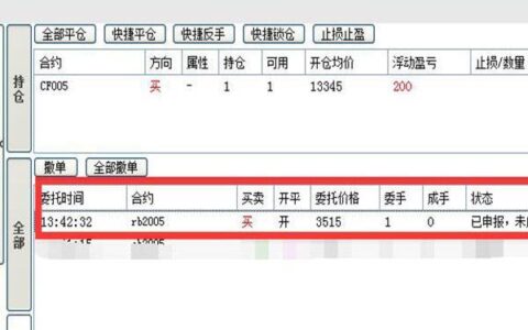期货锁单是什么意思？锁单的利弊分析