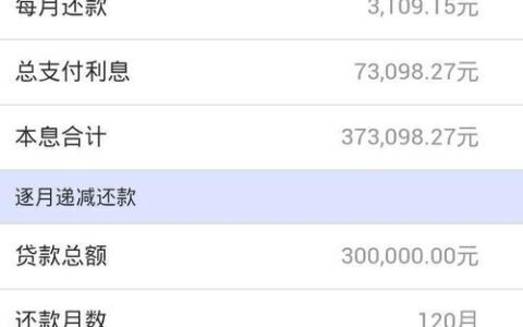 富宝贷是正规贷款吗？答案来了