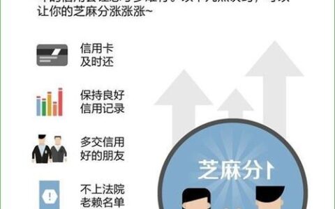 芝麻信用有什么用？7大用途助你提升生活品质