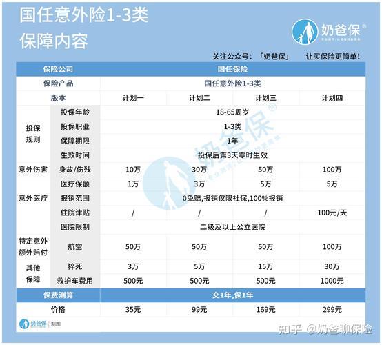 国任保险公司可靠吗？看完这篇文章你就知道了