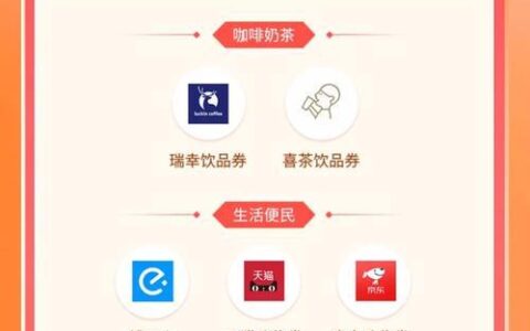 信用卡加油哪个银行最优惠？2024年1月最新整理