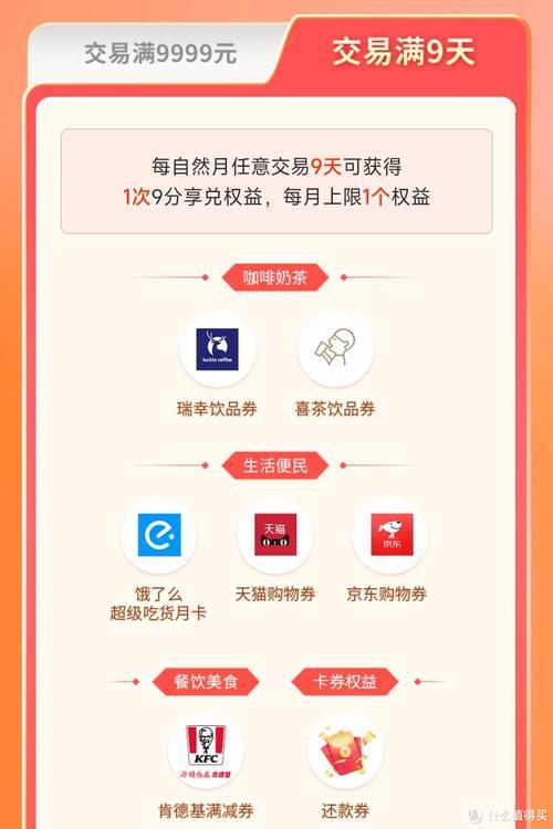 信用卡加油哪个银行最优惠？2024年1月最新整理