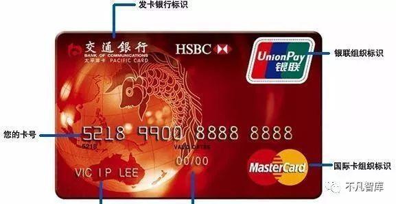 借记卡和贷记卡是什么意思？区别在哪里？