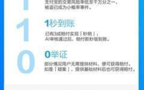 七天高炮口子链接大全2023，助你快速提升网站排名