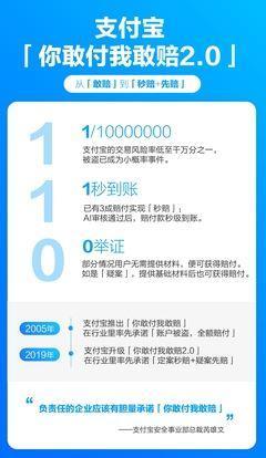 七天高炮口子链接大全2023，助你快速提升网站排名