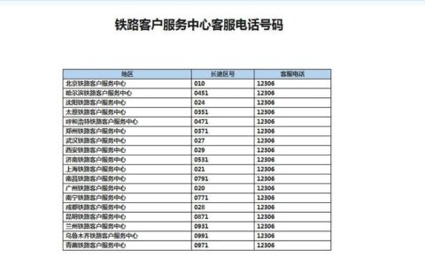 平安消费金融客服电话号码2024最新版