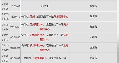 快递合作一般一个件多少钱？看完这篇文章你就知道了！