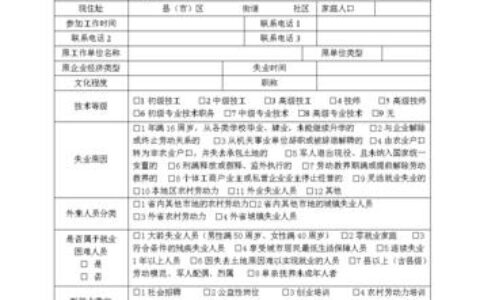 家庭成员失业情况怎么填？