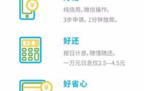 新网好人贷申请条件介绍，满足这些条件即可借款