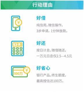 新网好人贷申请条件介绍，满足这些条件即可借款