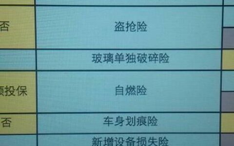 机动车三者险包括哪些？赔偿范围详解