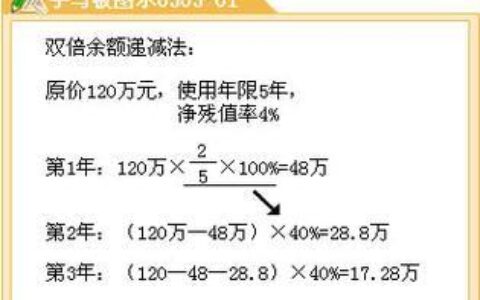 净残值计算公式详解