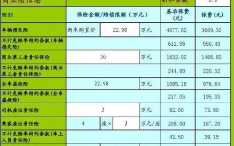 平安保险2023年车险价格，全面解析
