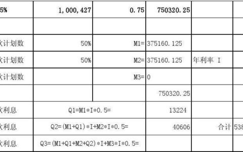 混合贷利息计算公式，看这一篇就够了