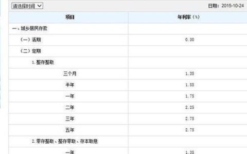 5个亿存银行一年多少利息？