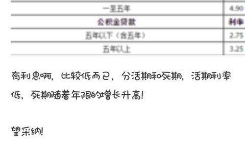 银行卡有利息吗？看完这篇文章你就知道了