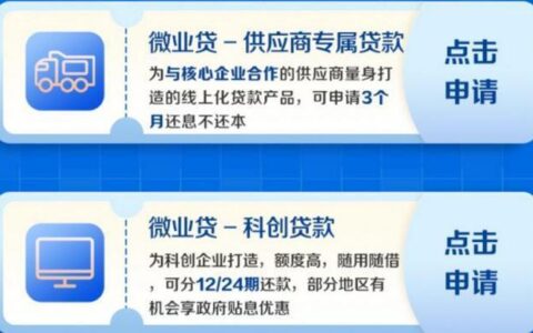 微众银行科创贷：助力科创企业发展腾飞