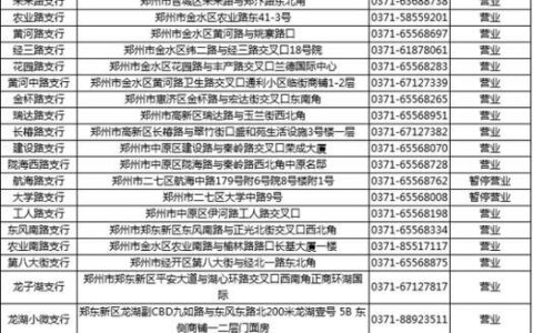 齐鲁银行客服电话96588人工服务，为您提供全方位金融服务